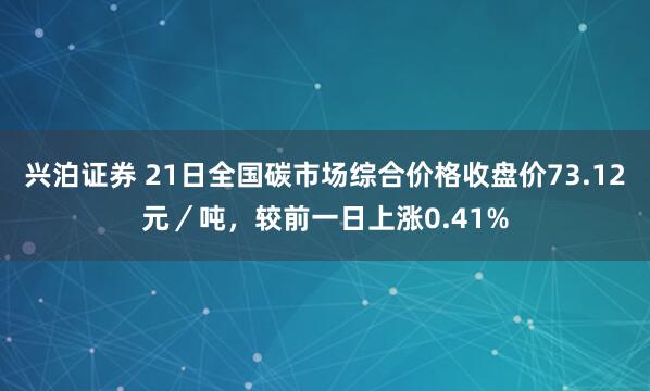 兴泊证券 21日全国碳市场综合价格收盘价73.12元／吨，较前一日上涨0.41%